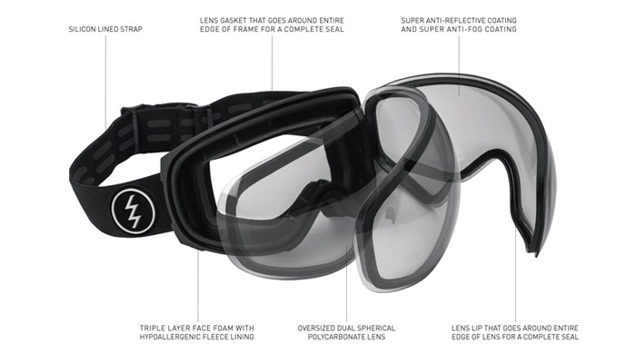 EG3 Snowboarding Goggle Technology EG3 Snowboarding Goggle Technology